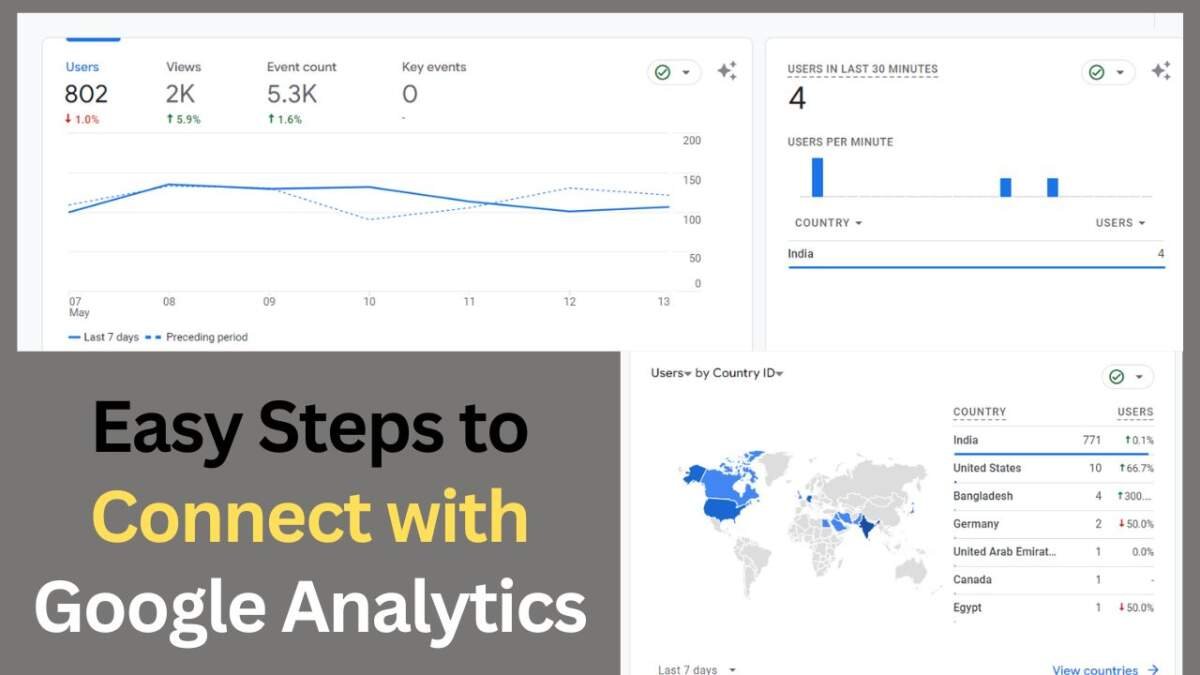 Easy Steps to Connect with Google Analytics